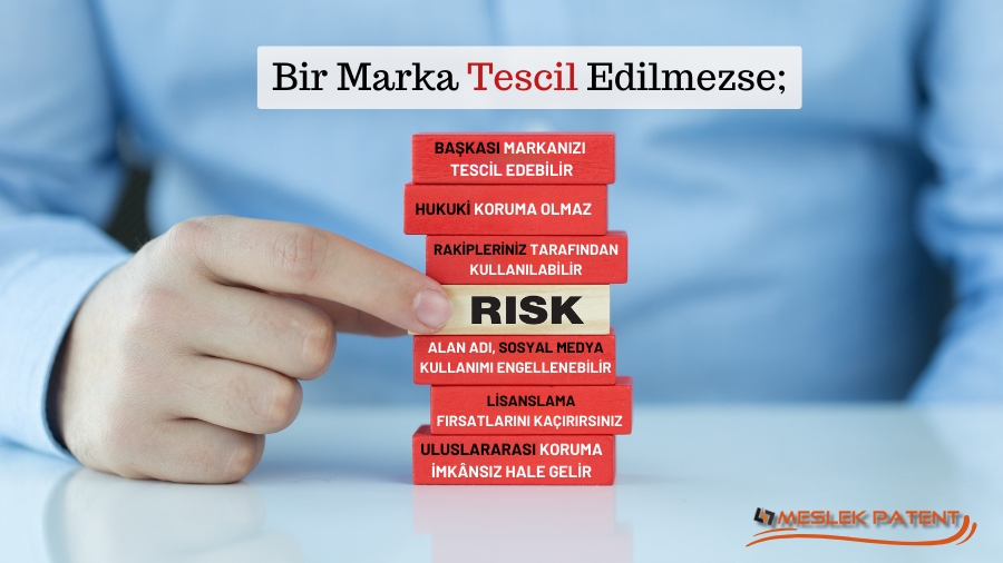 Bir Marka Tescil Edilmezse Ne Gibi Riskler Ortaya Çıkar?