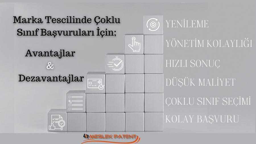 Marka Tescilinde Çoklu Sınıf (Multi-Class) Başvurularının Avantaj ve Dezavantajları