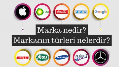 Marka nedir? Markanın türleri nelerdir?