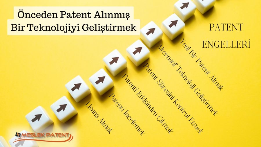 Önceden Patent Alınmış Bir Teknolojiyi Geliştirmek İçin Ne Yapmalıyım?